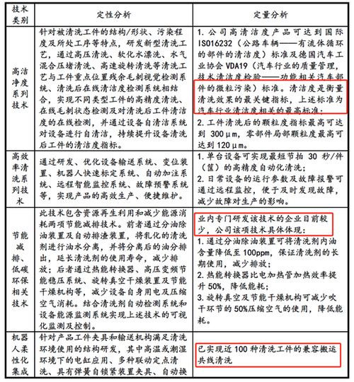 大鵬工業IPO迷霧 關聯交易疑云與驗收單據缺失背后的合規性拷問